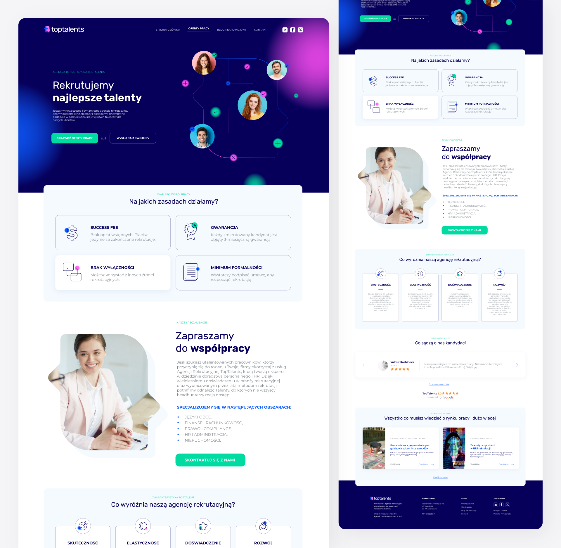 Portfolio item