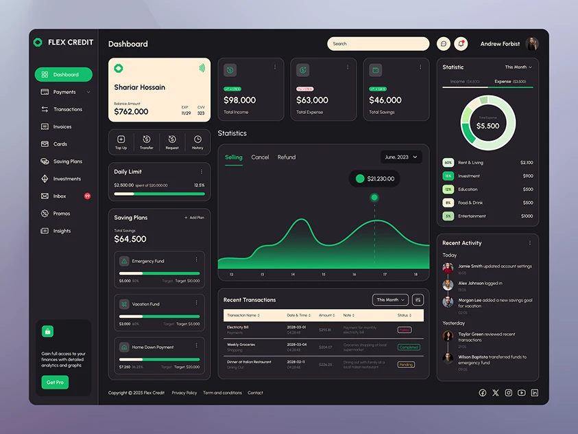 Portfolio item