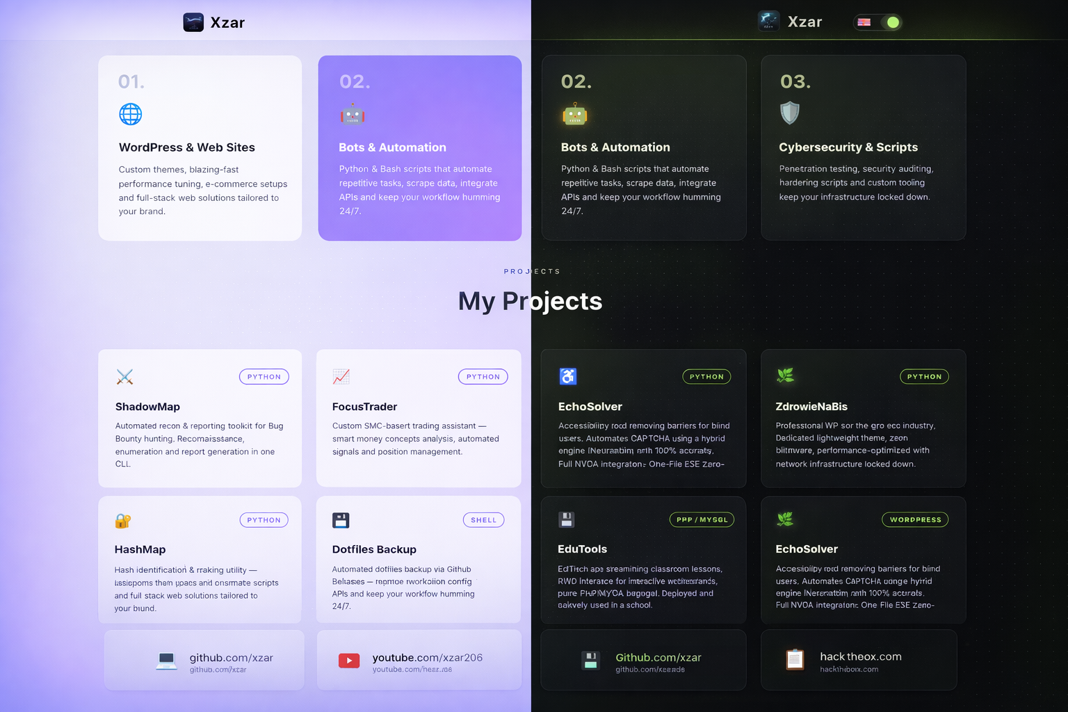Portfolio item