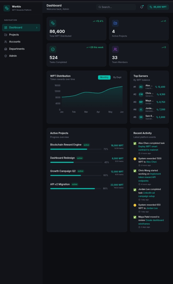 Portfolio item