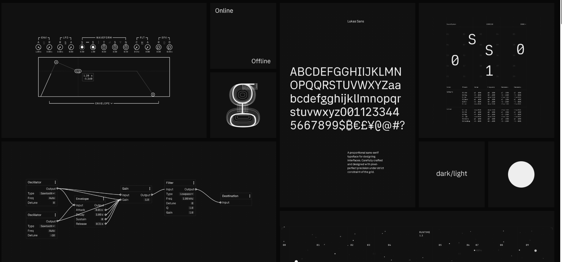 Portfolio item