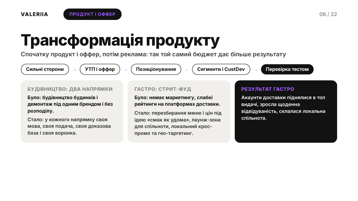 Portfolio item