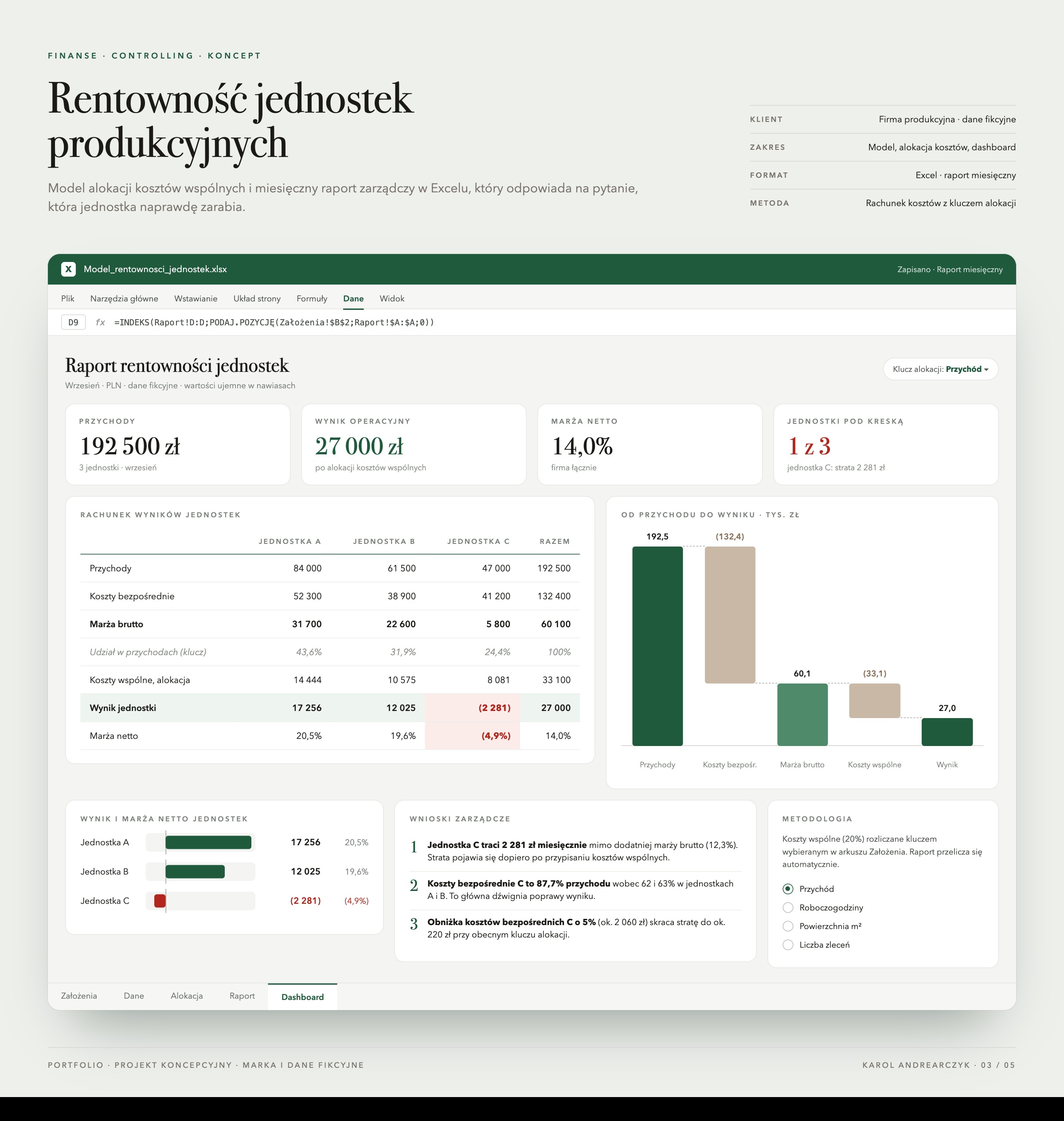 Portfolio item