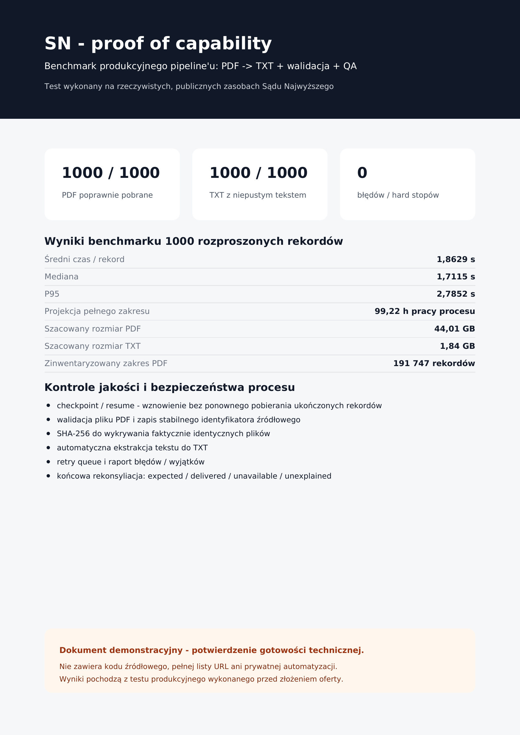 Portfolio item