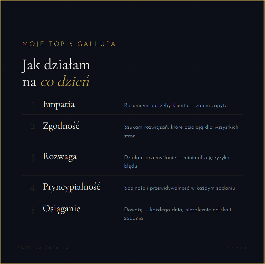 Portfolio item