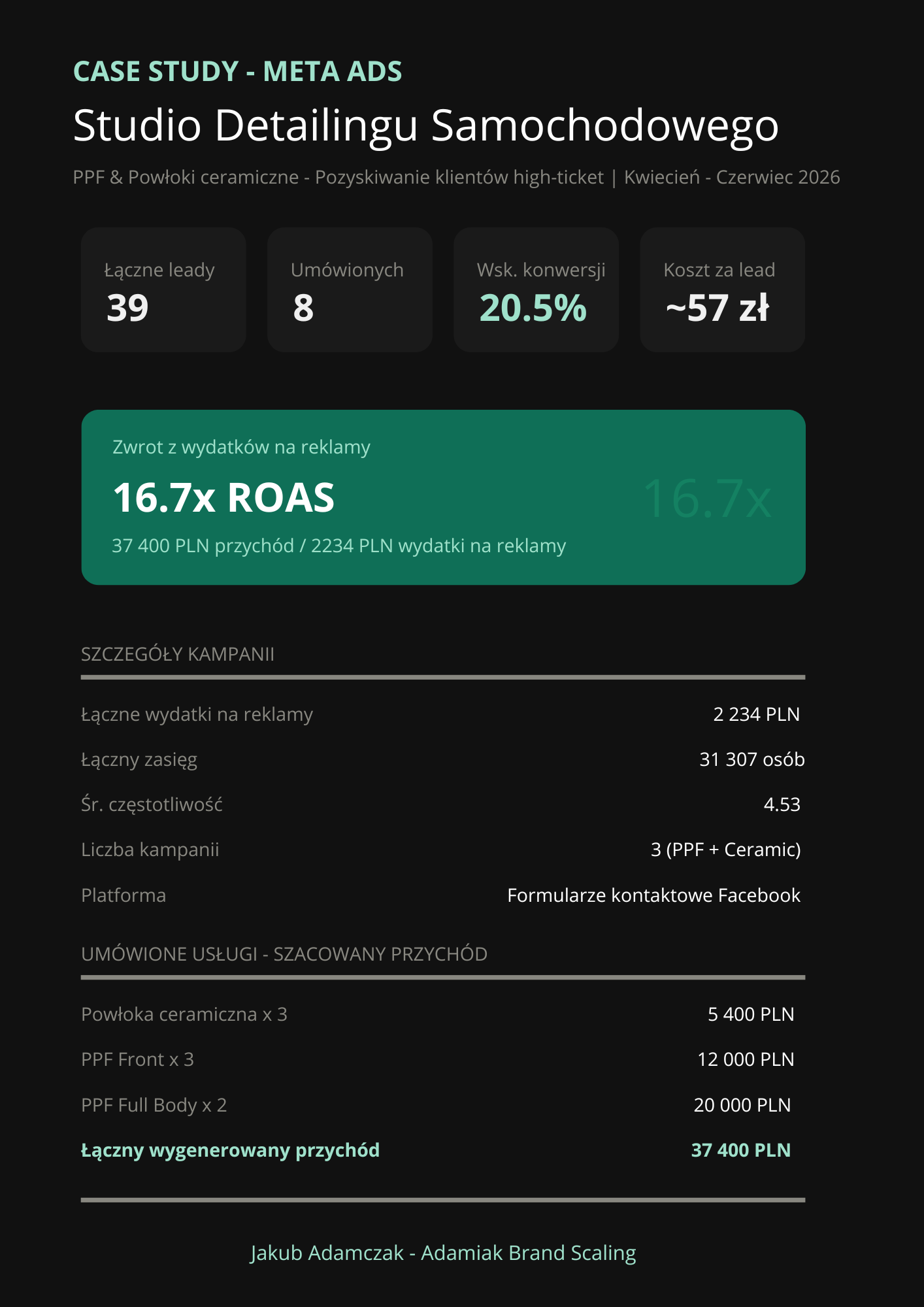 Portfolio item