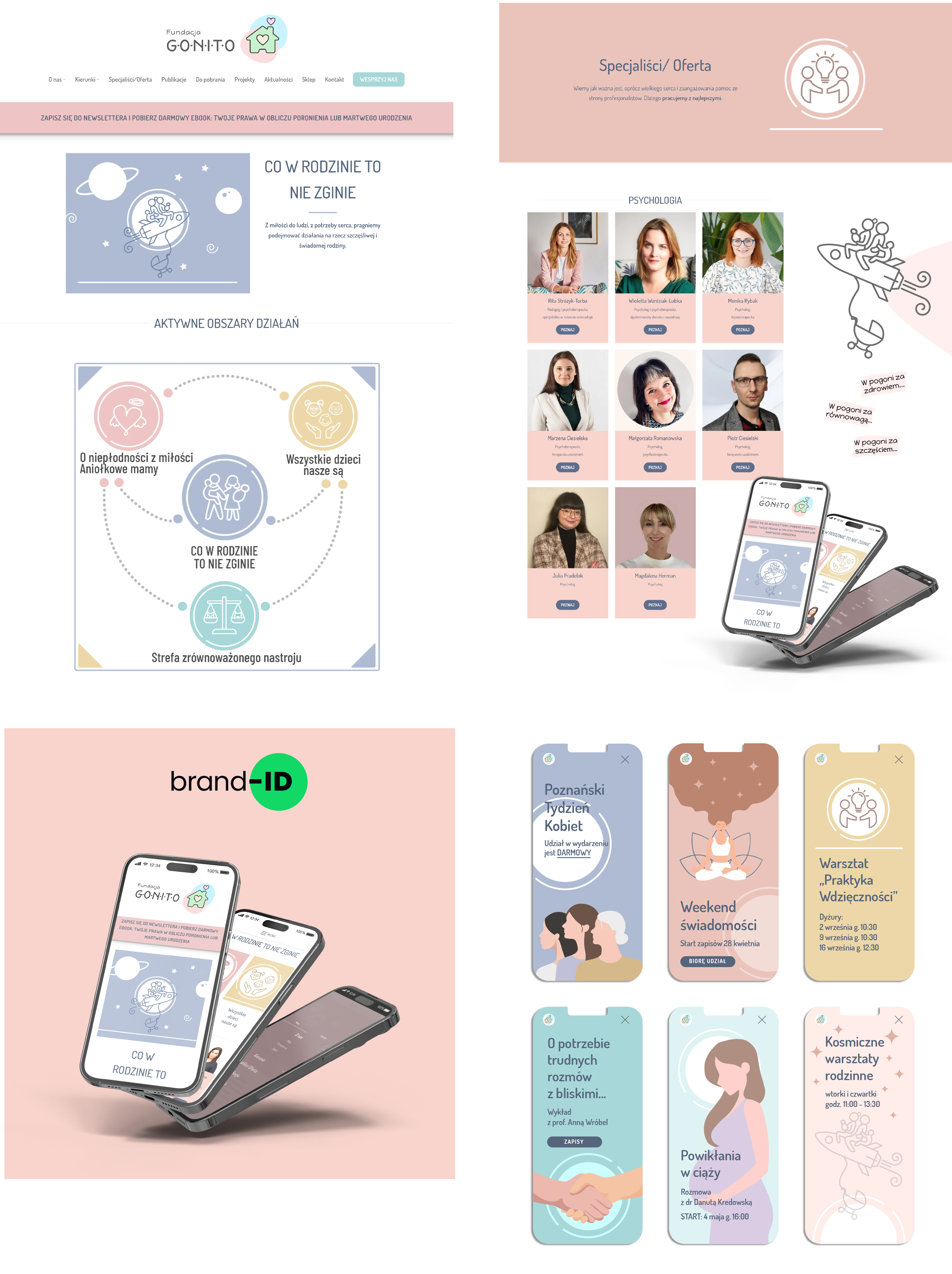 Portfolio item