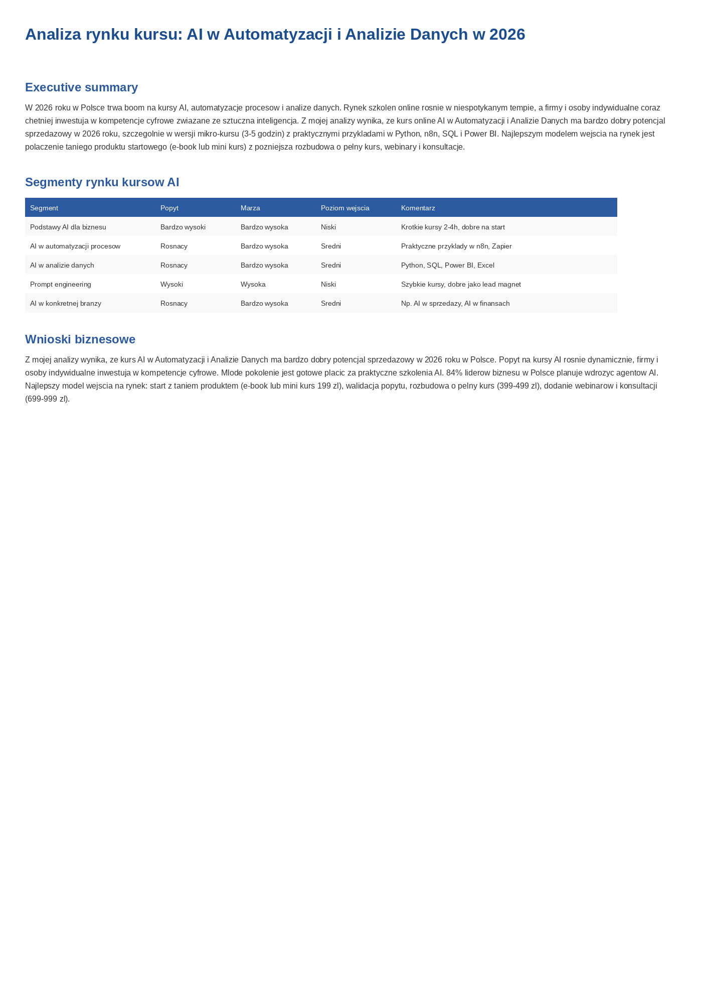 Portfolio item