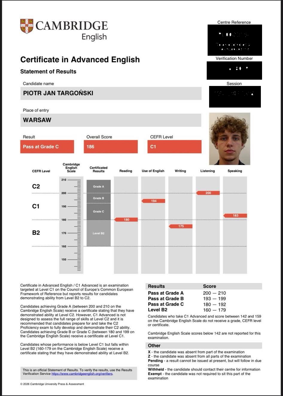 Portfolio item