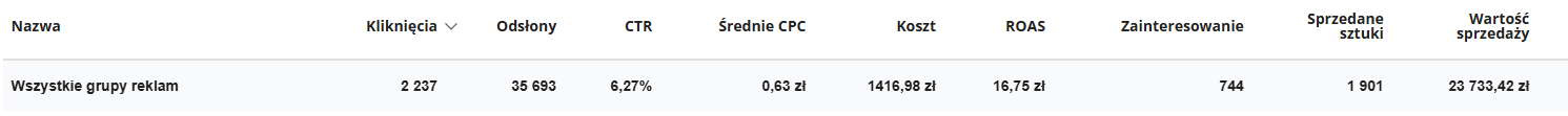 Portfolio item