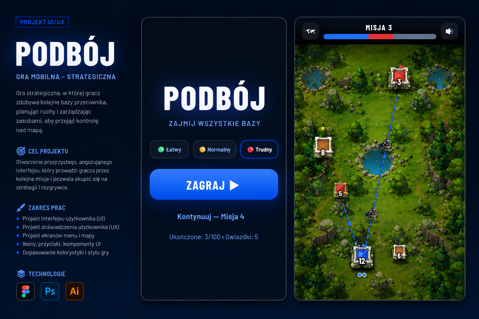 Portfolio item