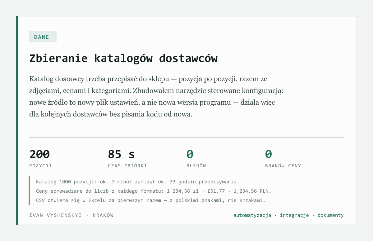 Portfolio item