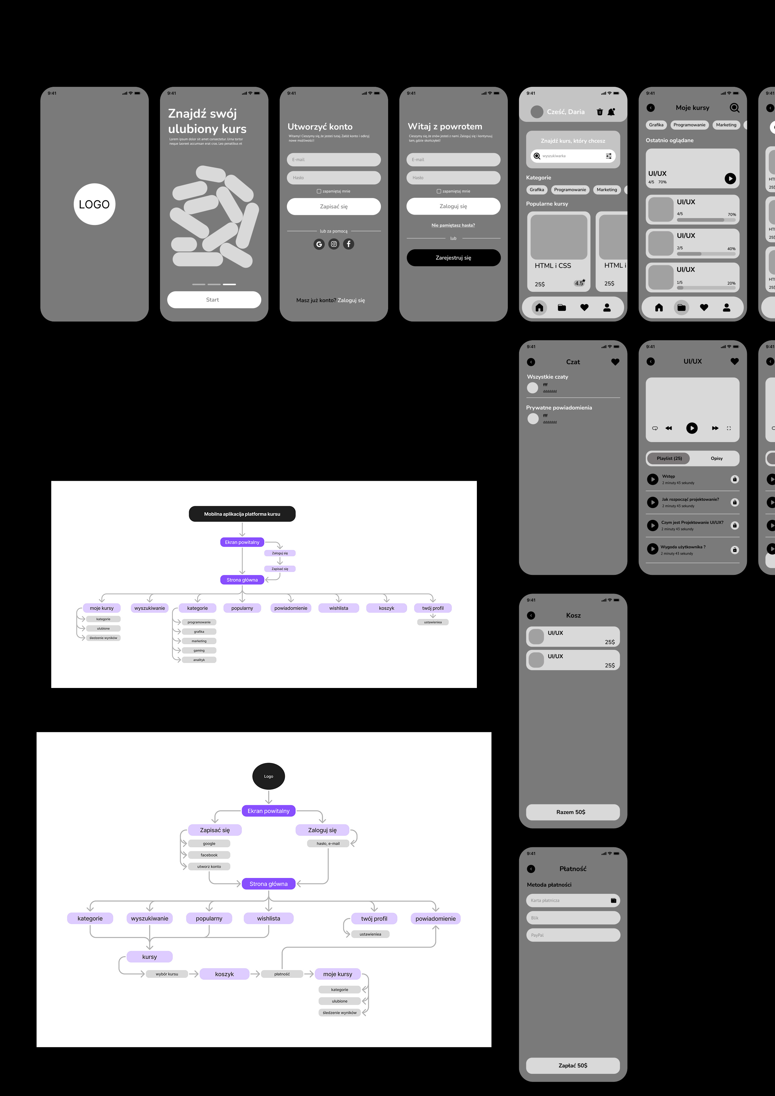 Portfolio item