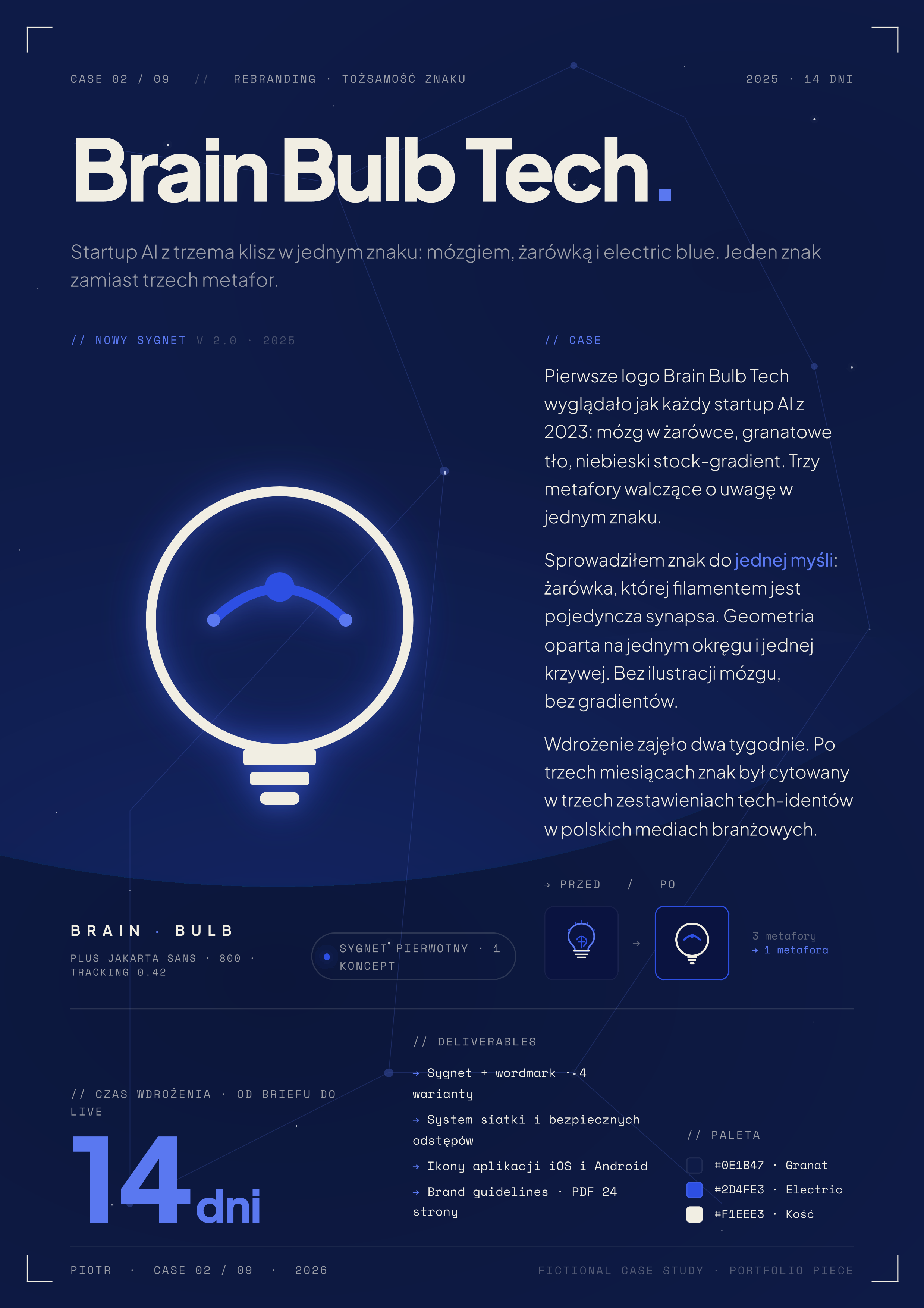 Portfolio item