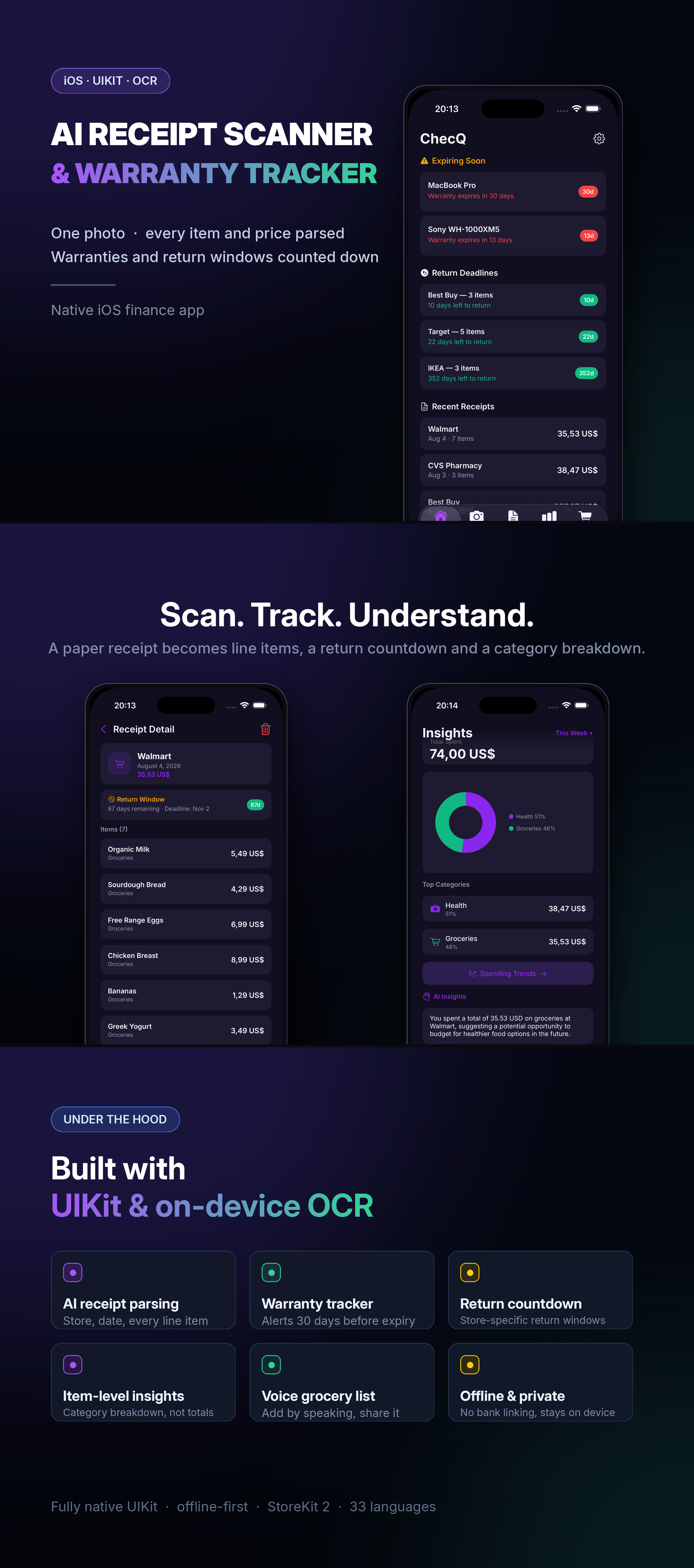 Portfolio item