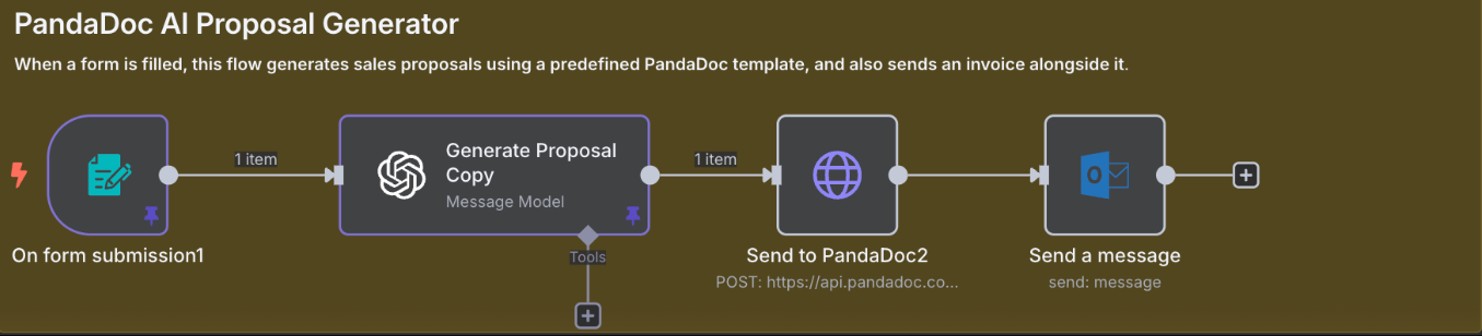 Portfolio item
