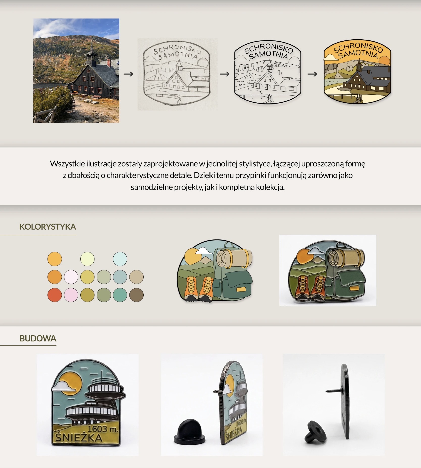 Portfolio item
