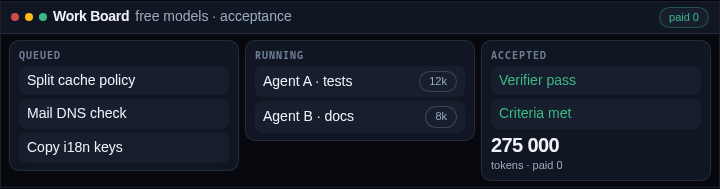 Portfolio item
