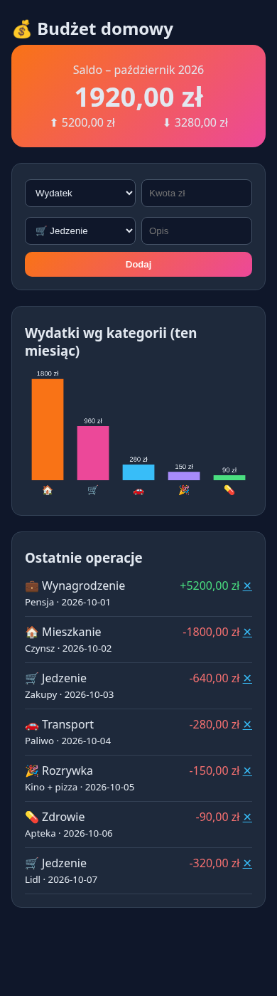 Portfolio item