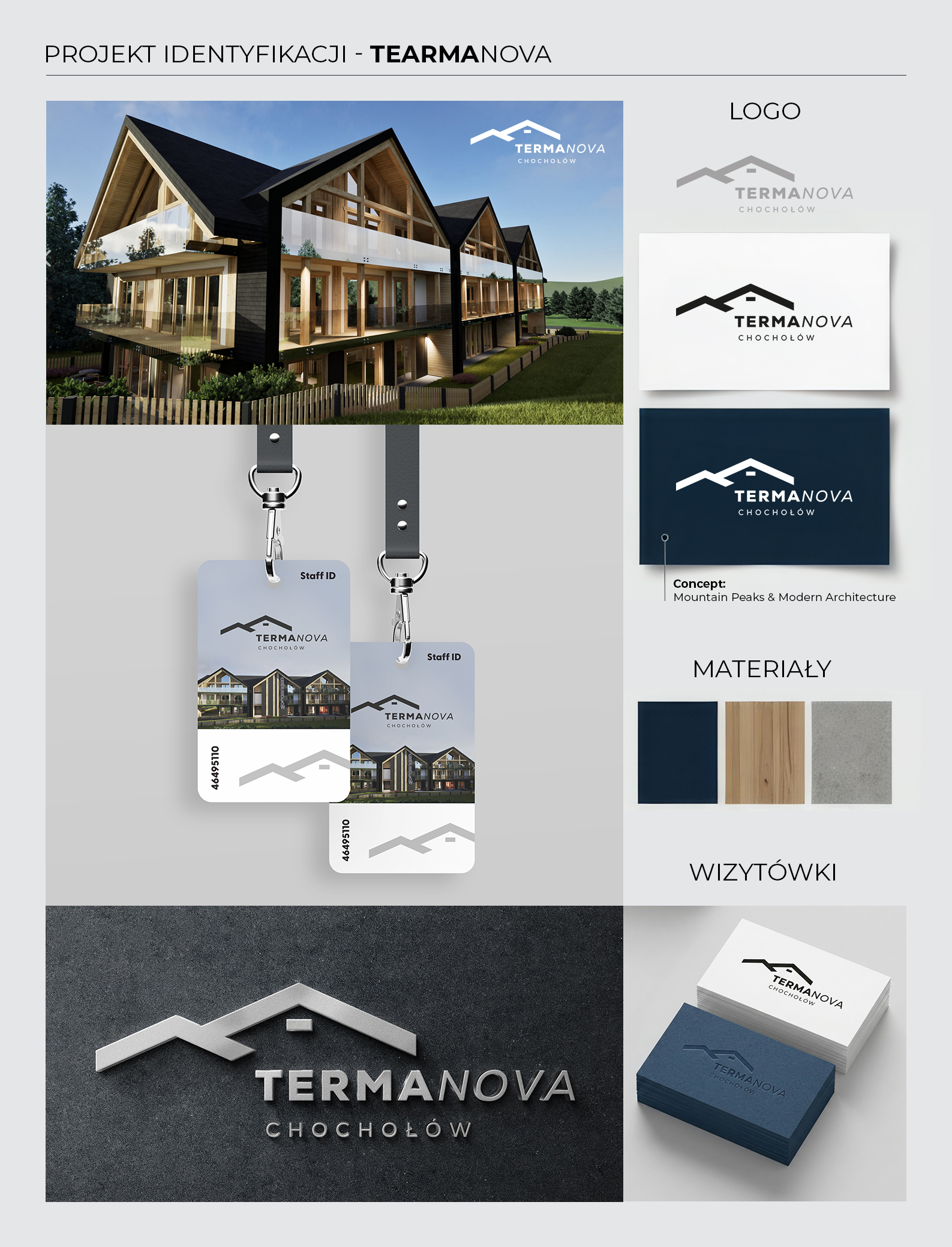 Portfolio item