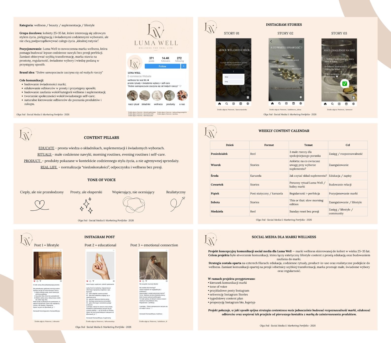 Portfolio item