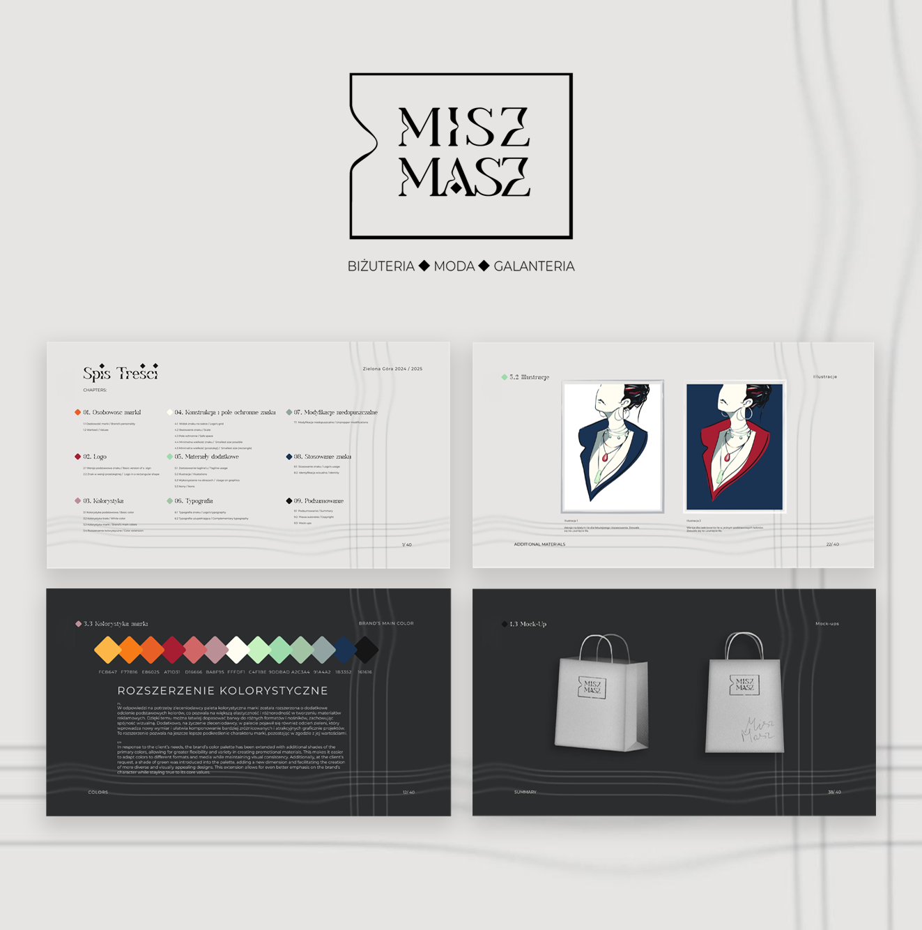 Portfolio item
