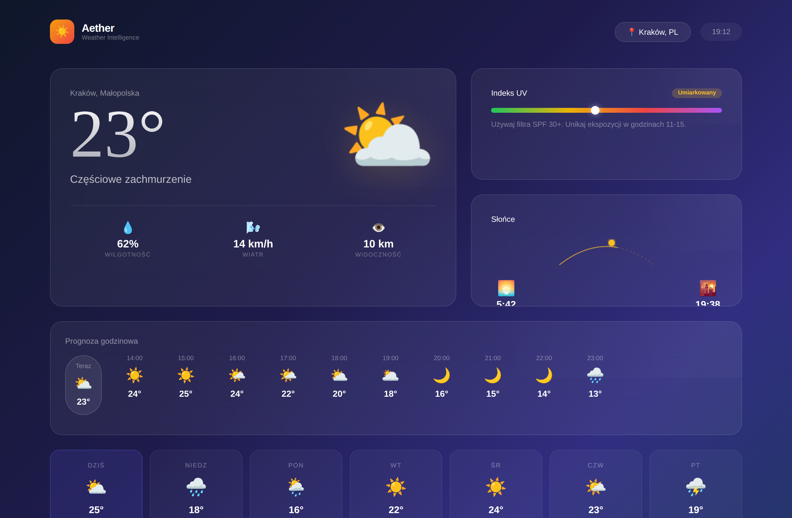 Portfolio item