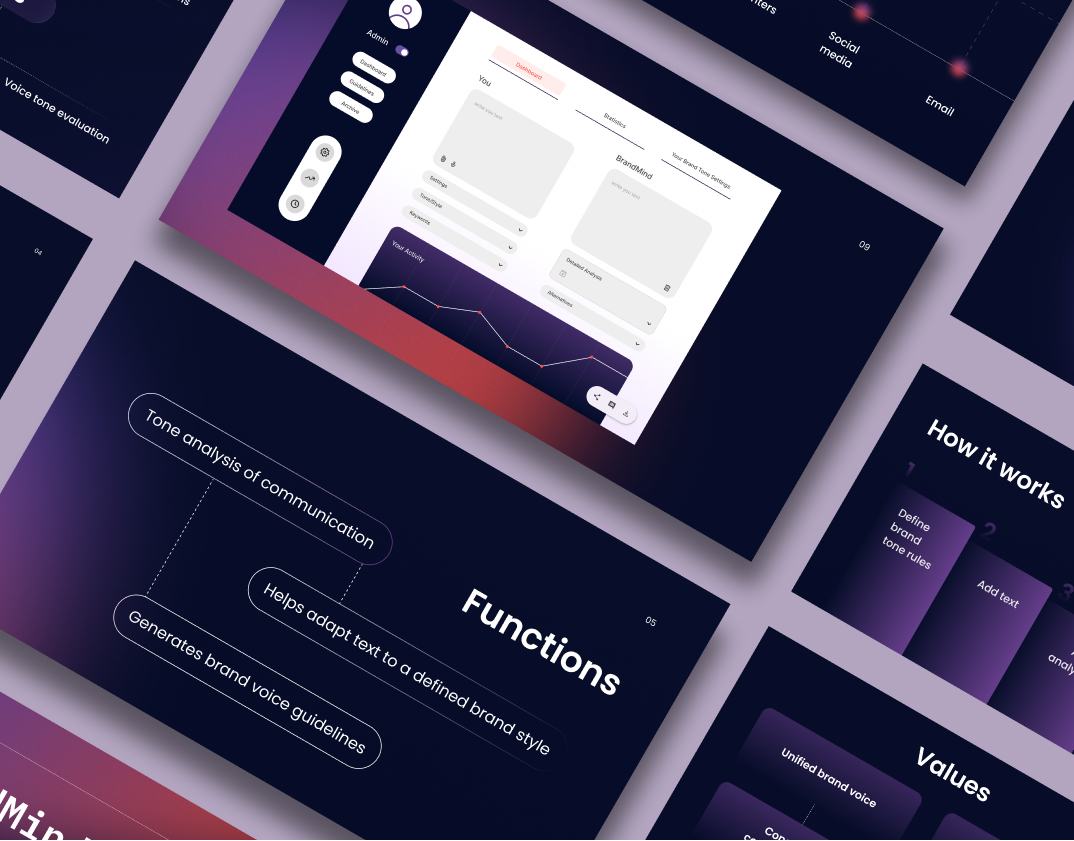Portfolio item