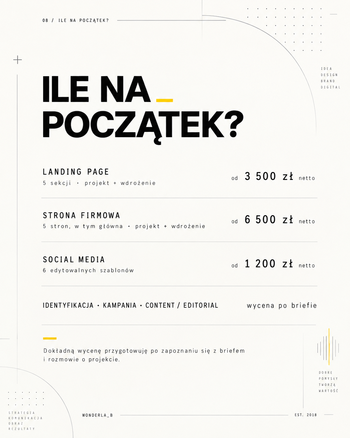 Portfolio item
