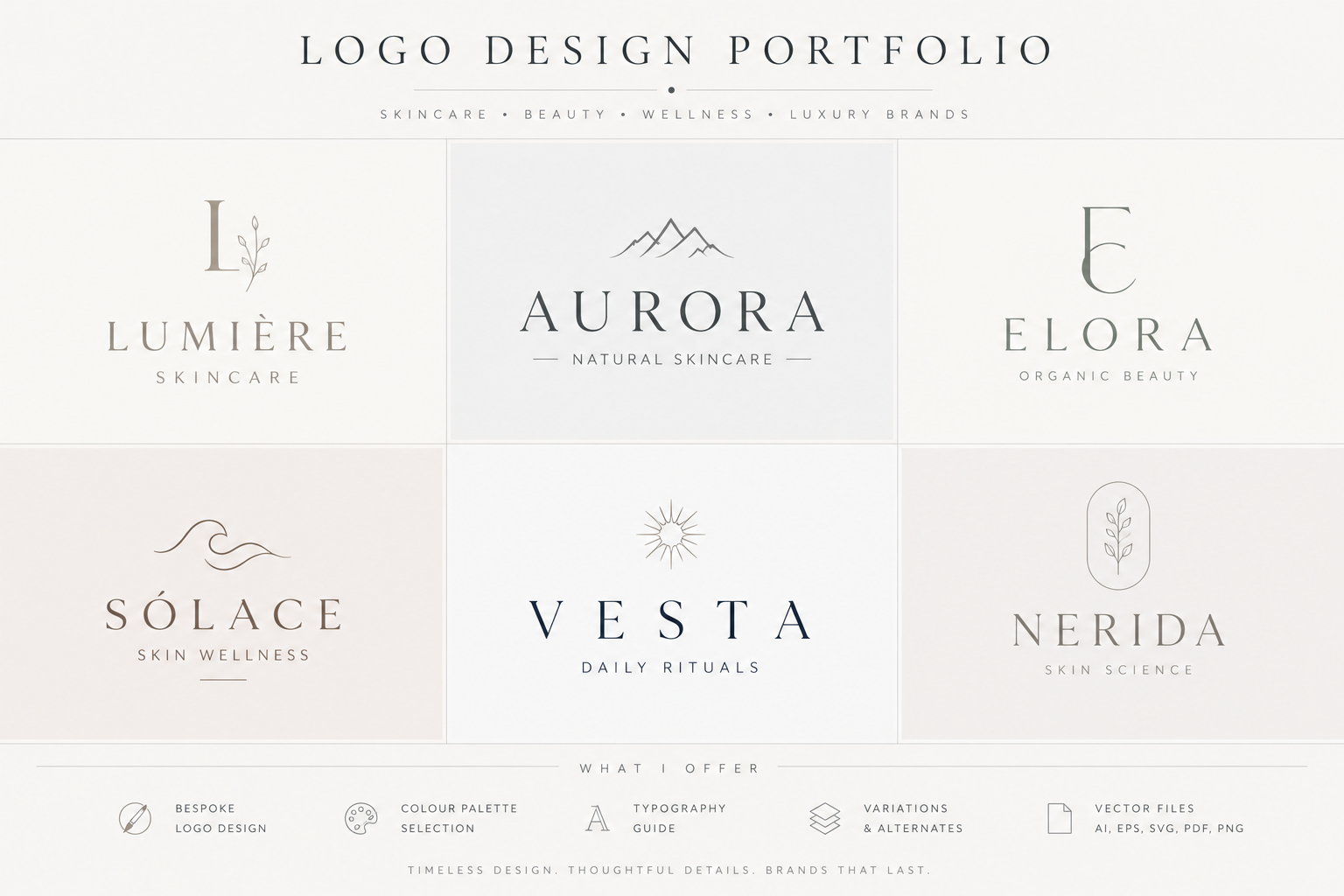 Portfolio item