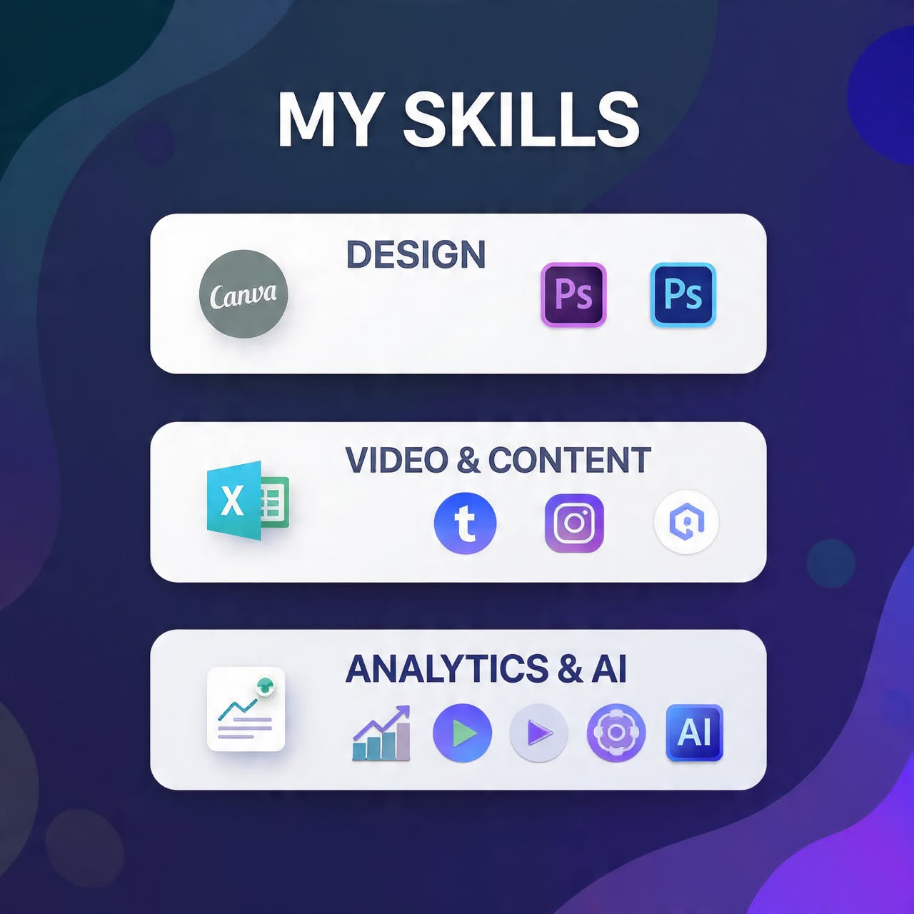Portfolio item