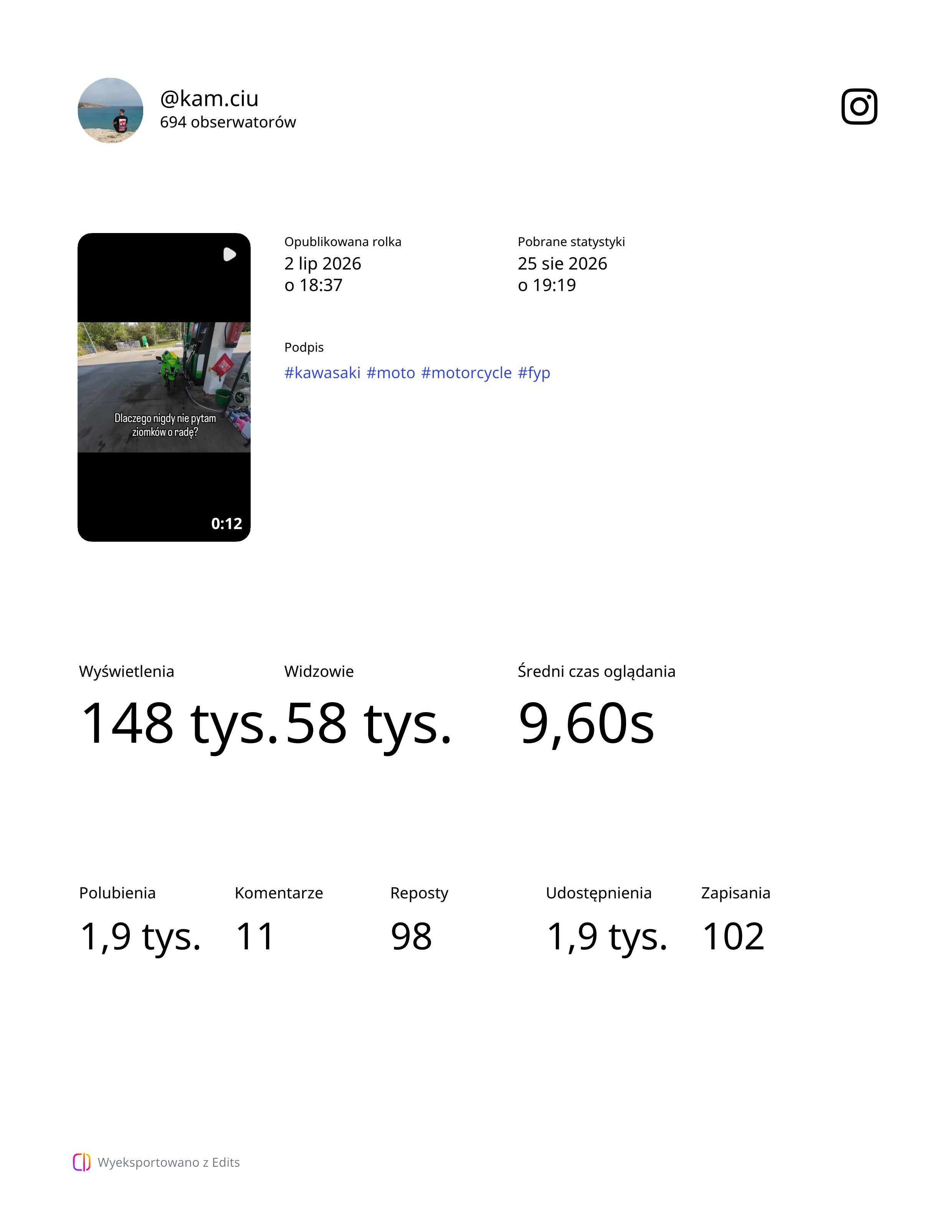 Portfolio item