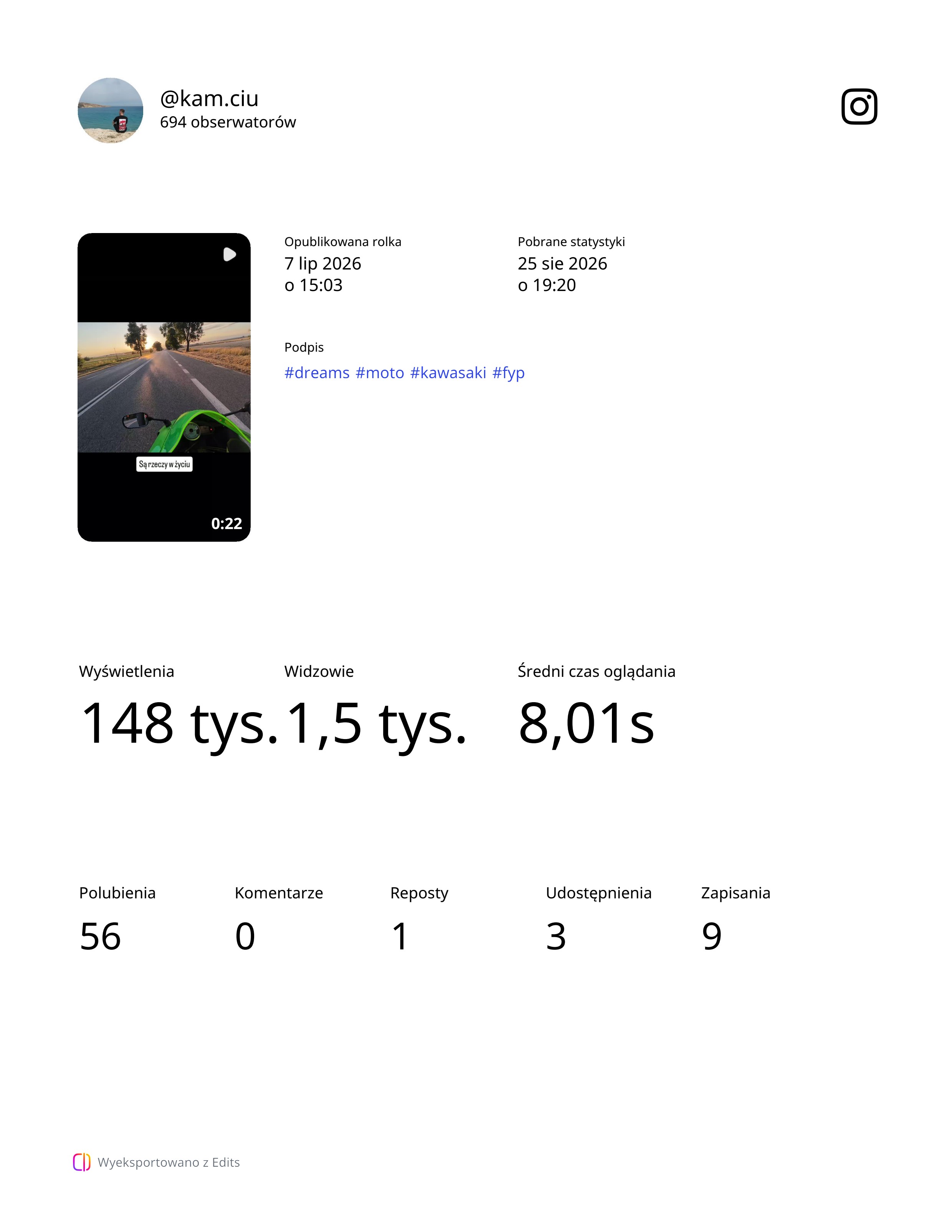 Portfolio item