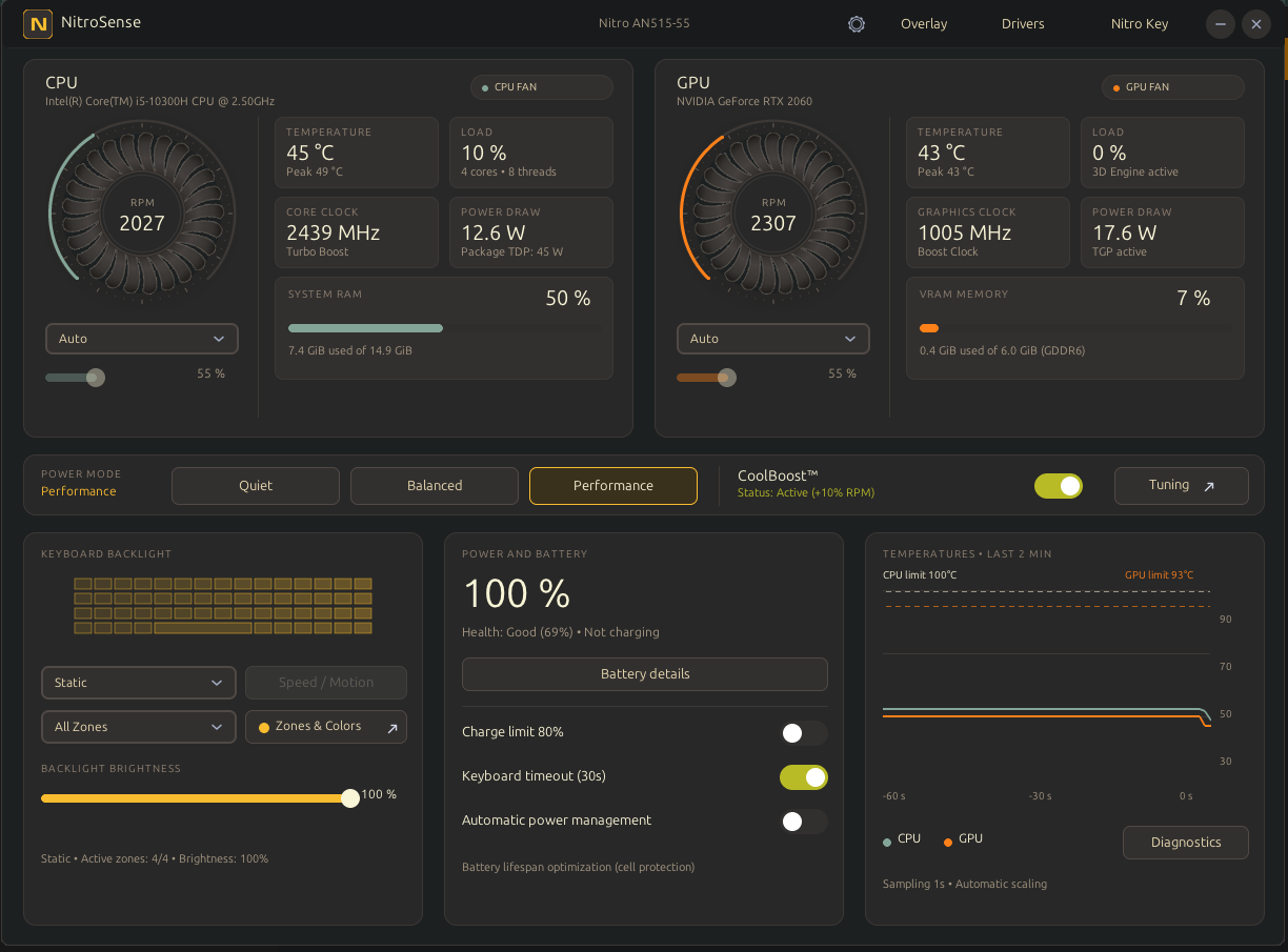 Portfolio item