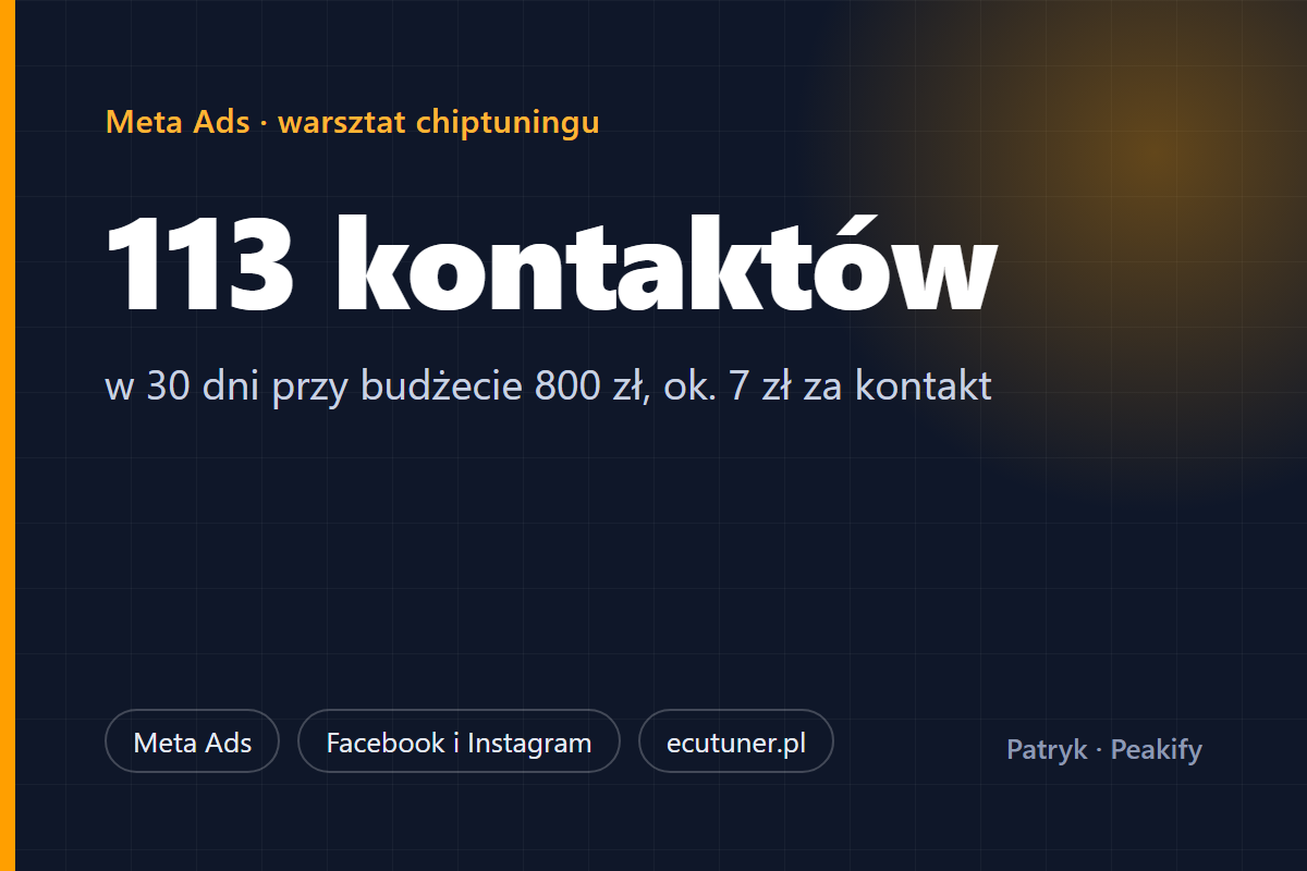 Portfolio item