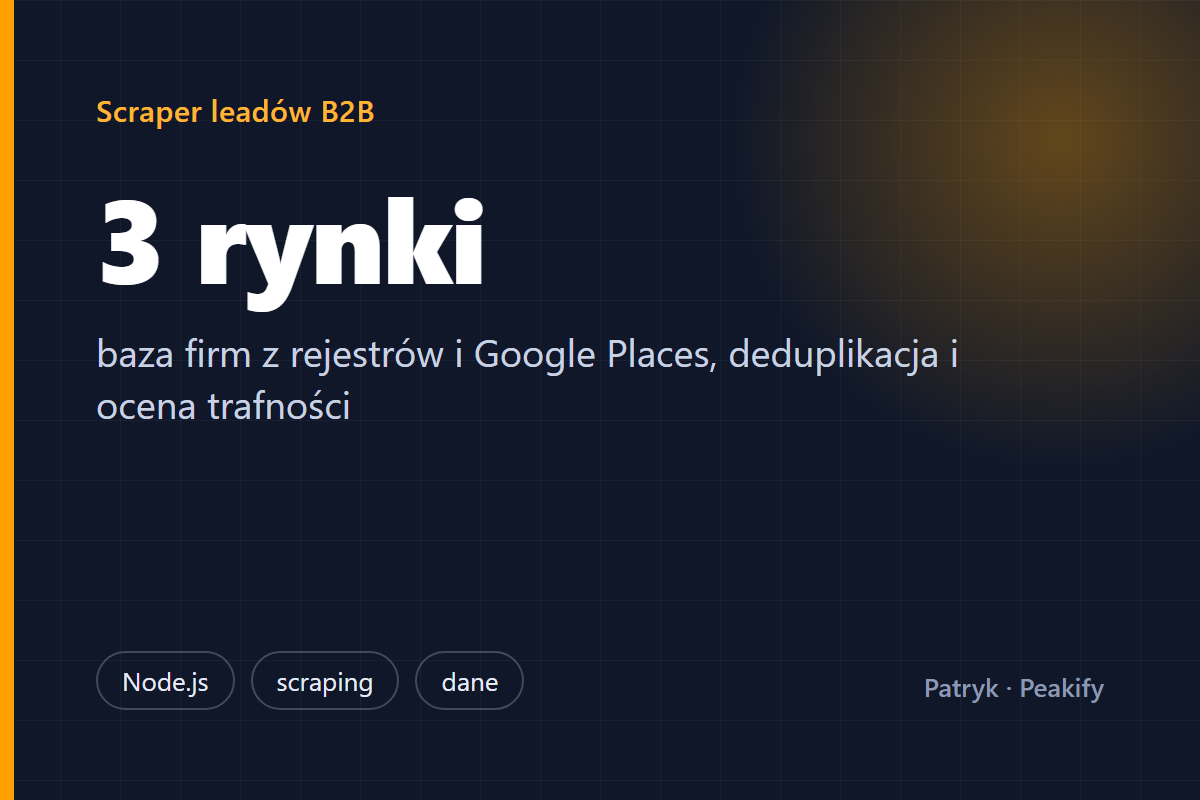 Portfolio item