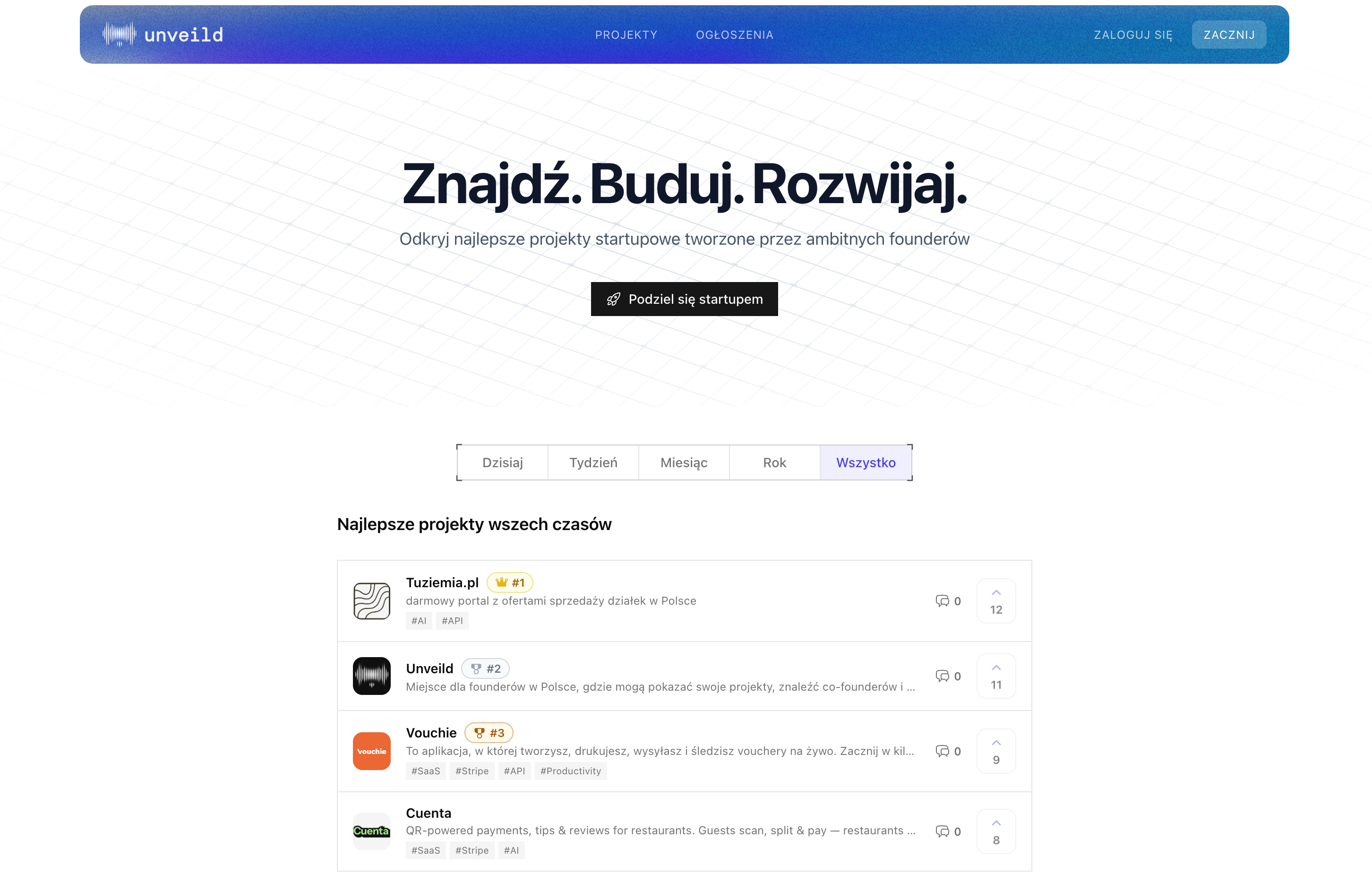 Portfolio item