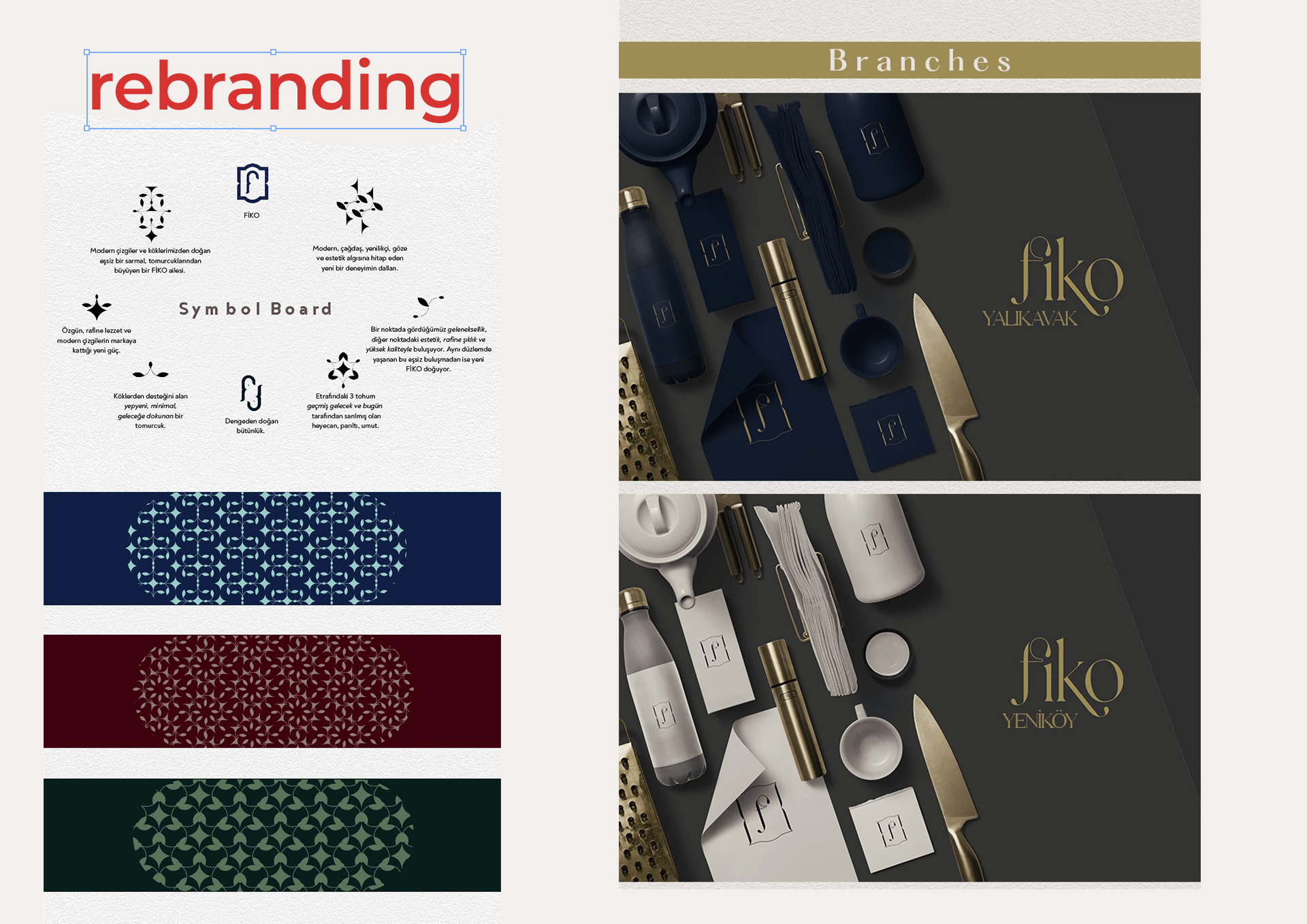 Portfolio item