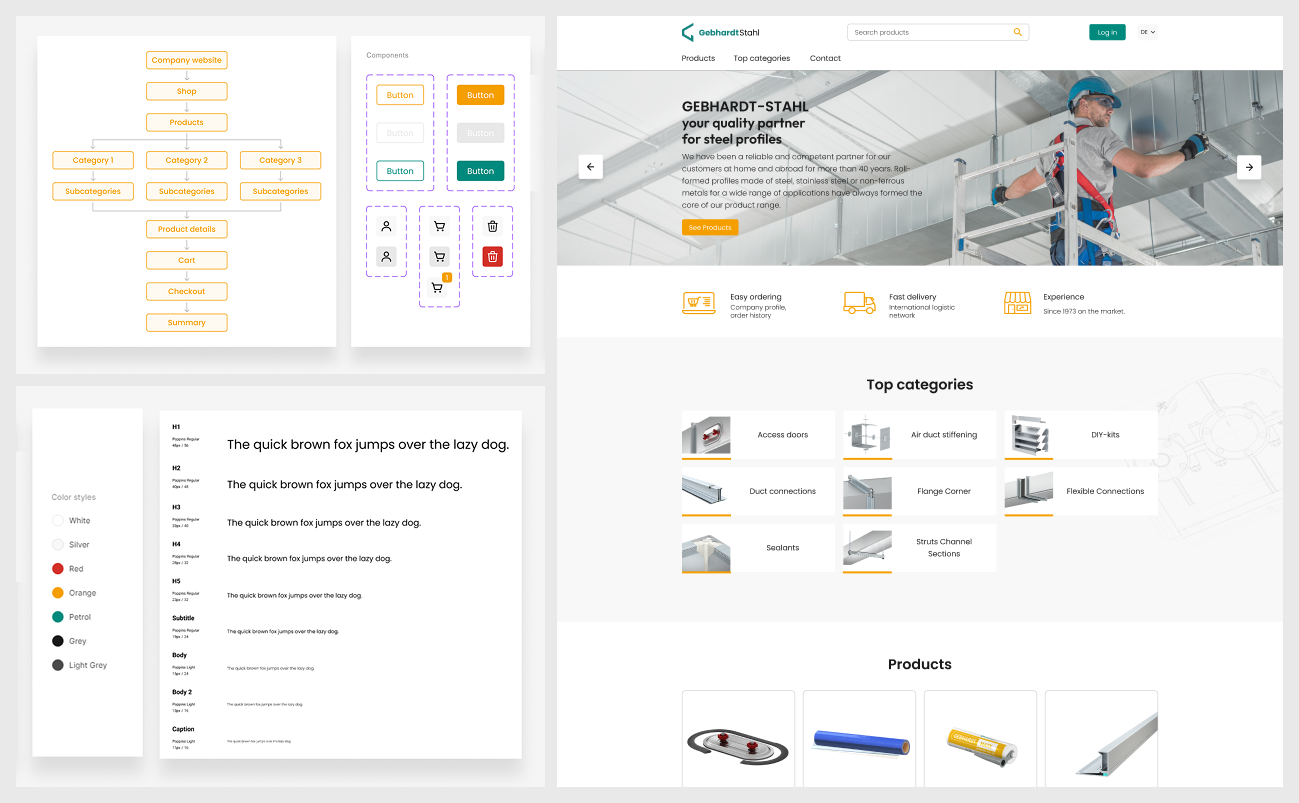 Portfolio item