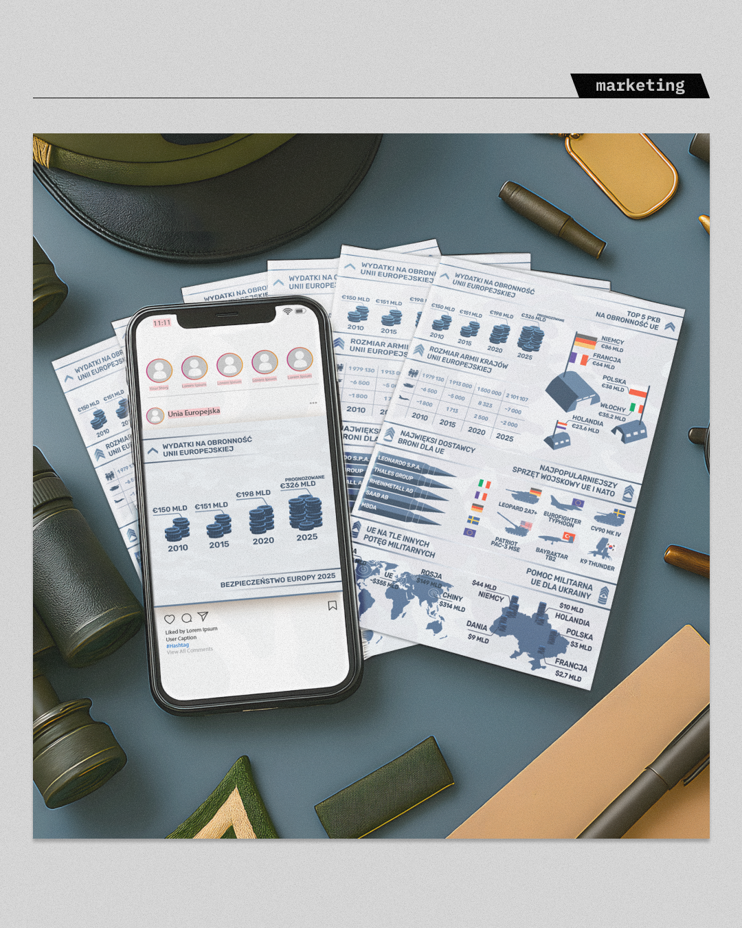 Portfolio item