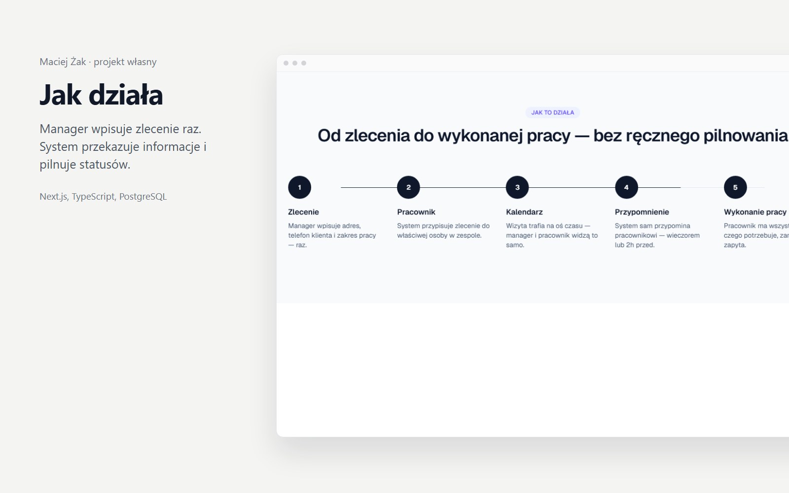 Portfolio item