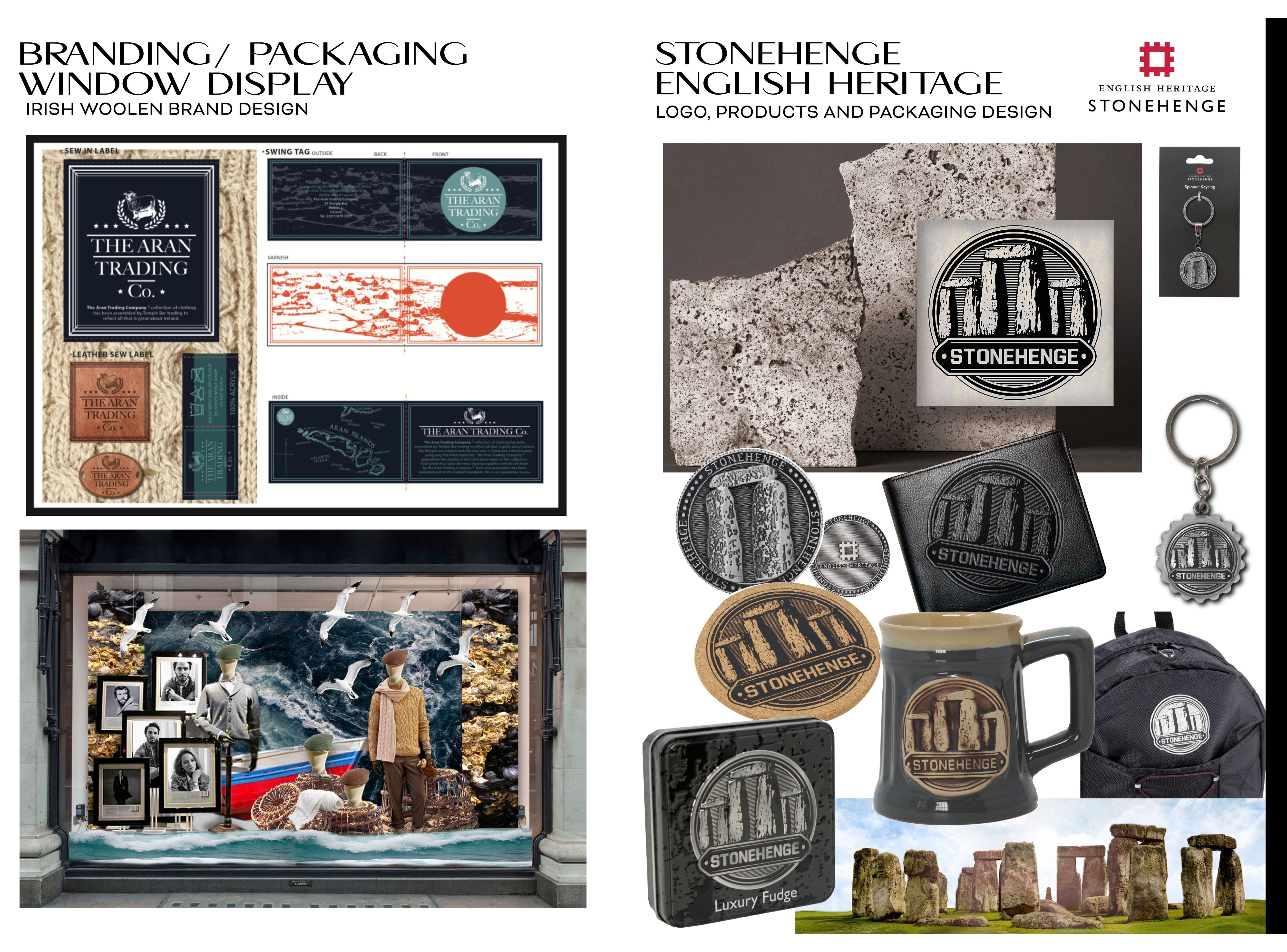 Portfolio item
